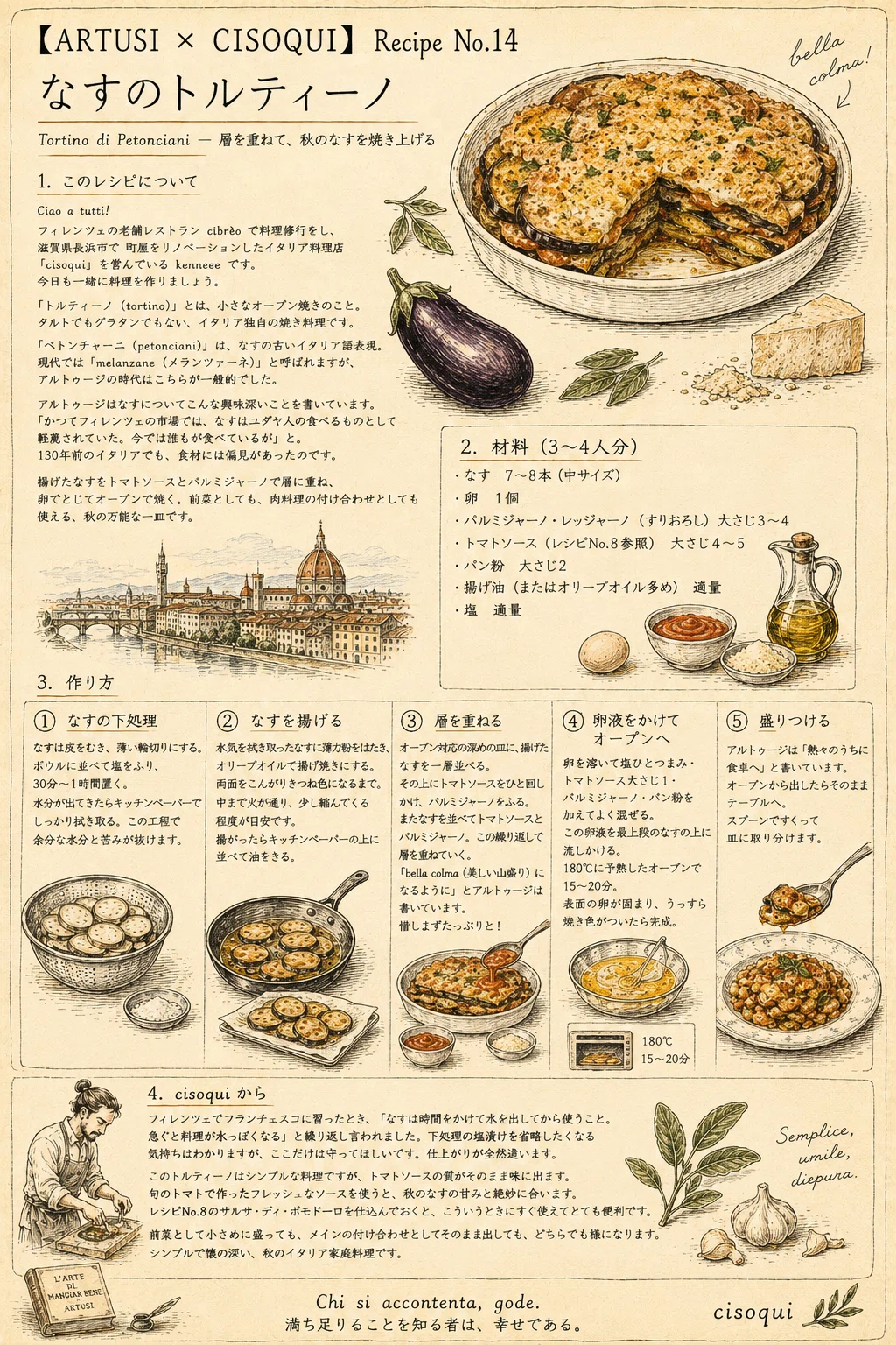 ARTUSI × CISOQUI】Recipe No.14｜なすのトルティーノ*Tortino di