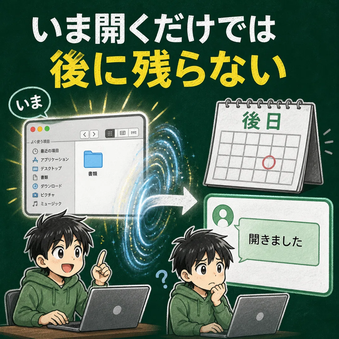 その場でFinderが開いても後には残らない
