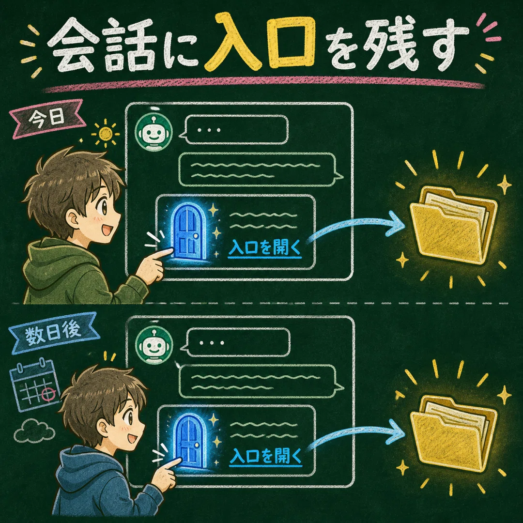 会話の中に何度でも使える入口を残す