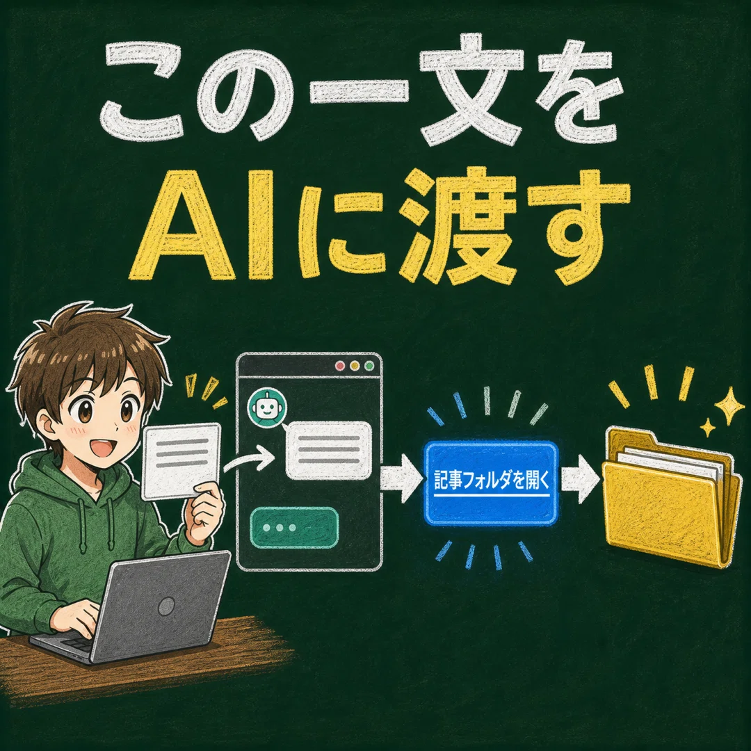 AIにリンクを残すルールを渡す