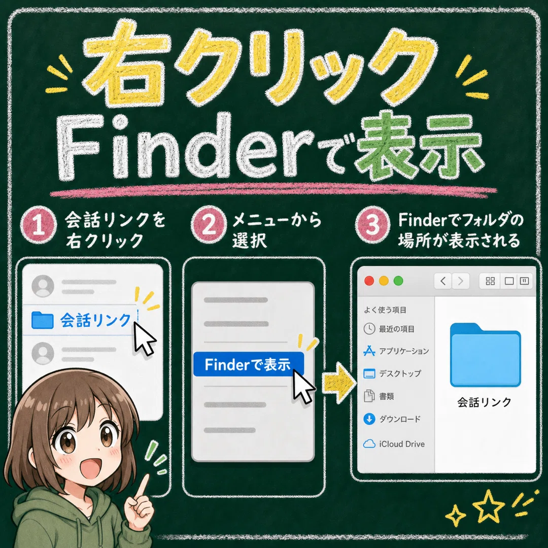 会話のリンクを右クリックしてFinderで表示