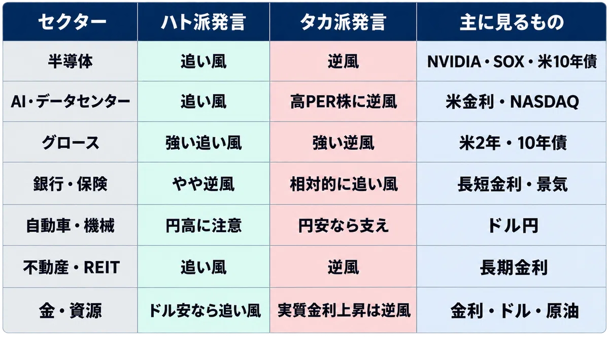ジャクソンホール会議で株価は動く?過去の反応から8月31日の日本株を予測|えもちこん