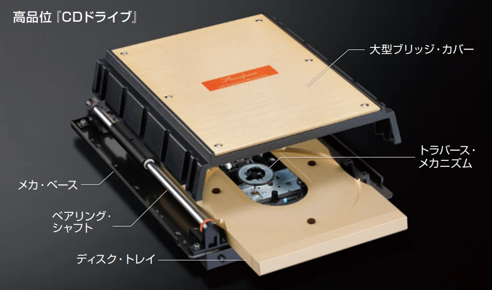 ディスク派に長く寄り添ってくれる名器｜炭山アキラ