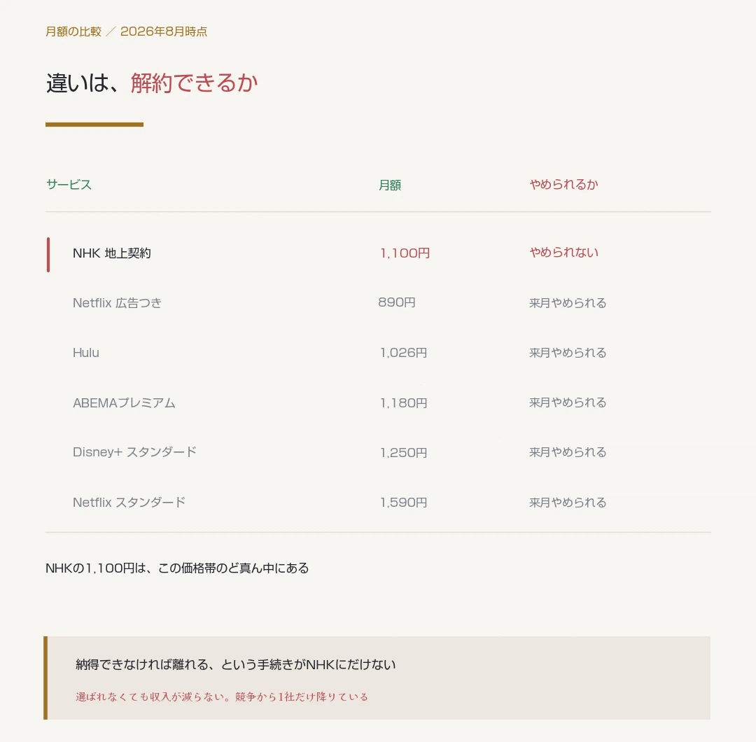 公の場での発言・インタビュー報道記録