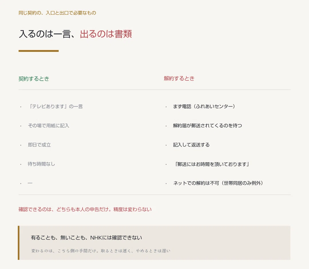 nhk 受信料 払ってる割合