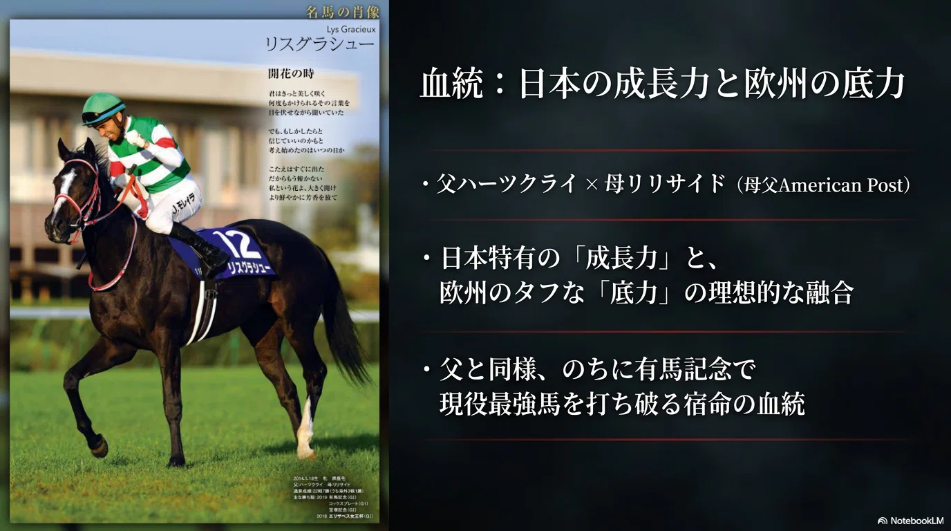 リスグラシュー -遅咲きの才能が世界を制す-｜ハサミおじさん