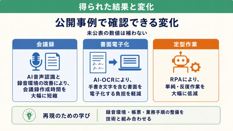 Picture Rpa Implementation Where does AI for regional revitalization come from? A case study from ...
