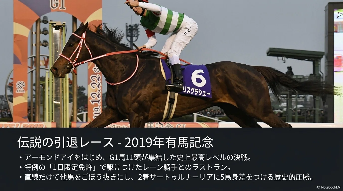 リスグラシュー -遅咲きの才能が世界を制す-｜ハサミおじさん