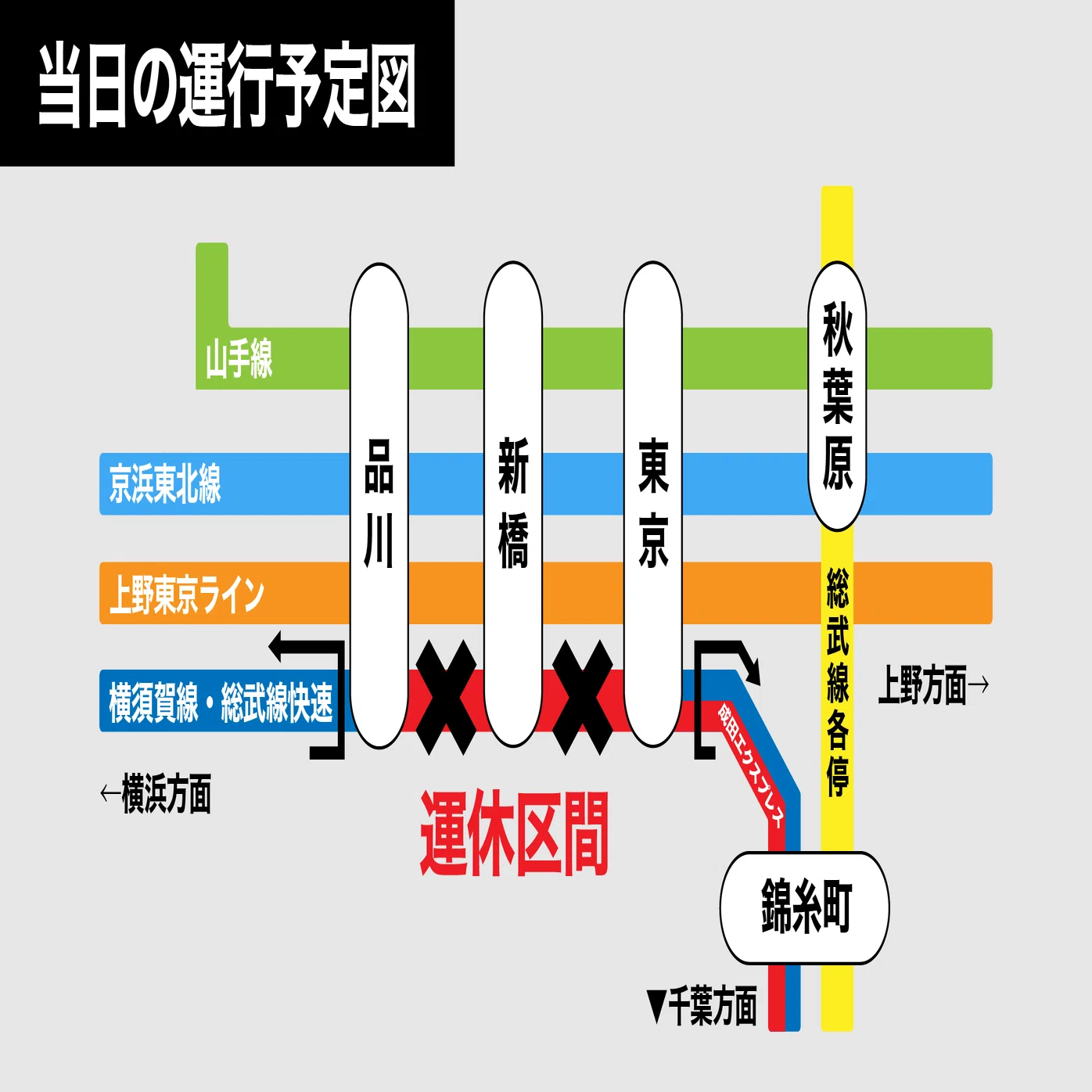 横須賀線・総武線快速 9/5(土)終日 東京～品川間で運休、成田