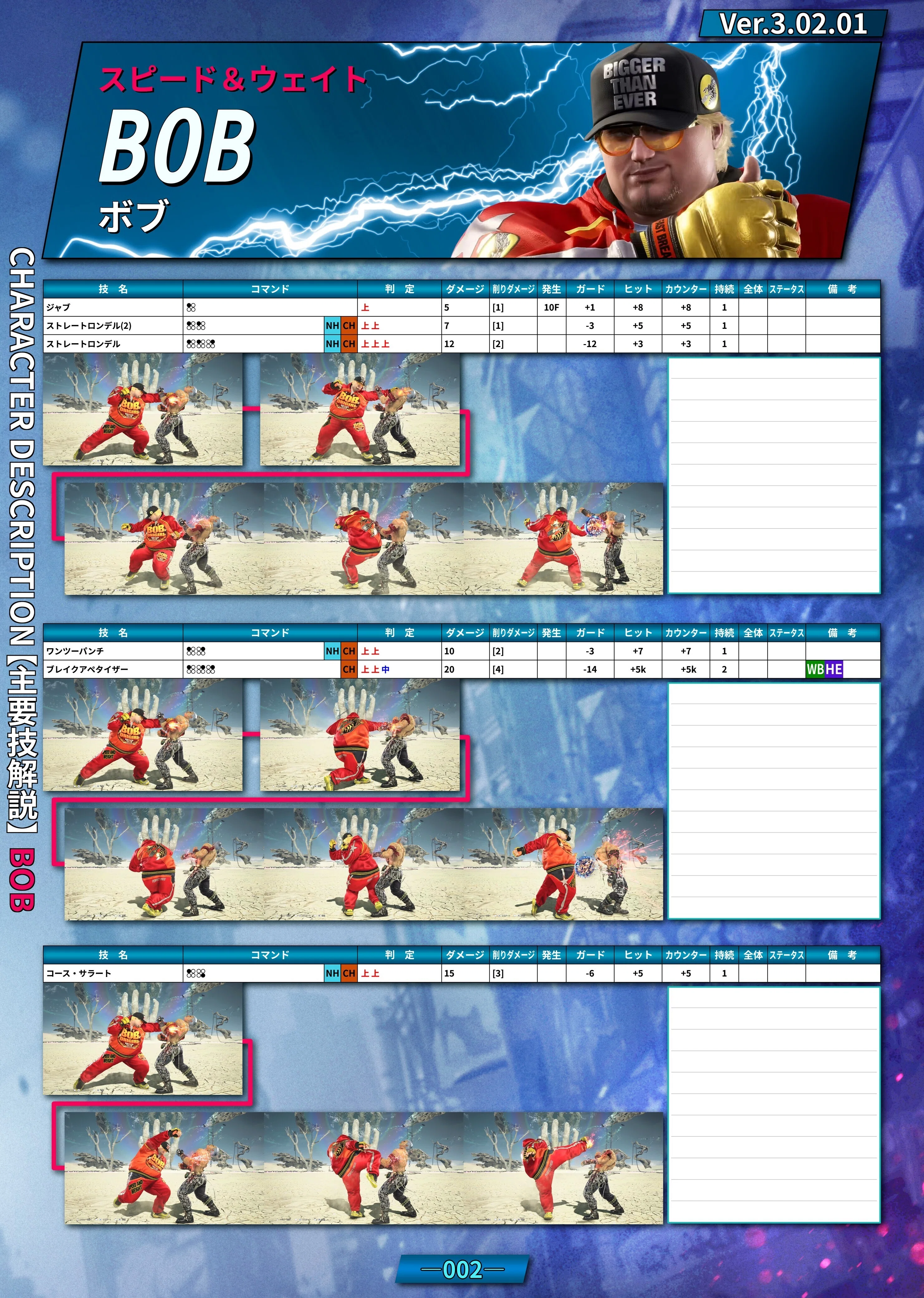 鉄拳8 ボブ モーション 技表 Ver.3.02.01｜douten