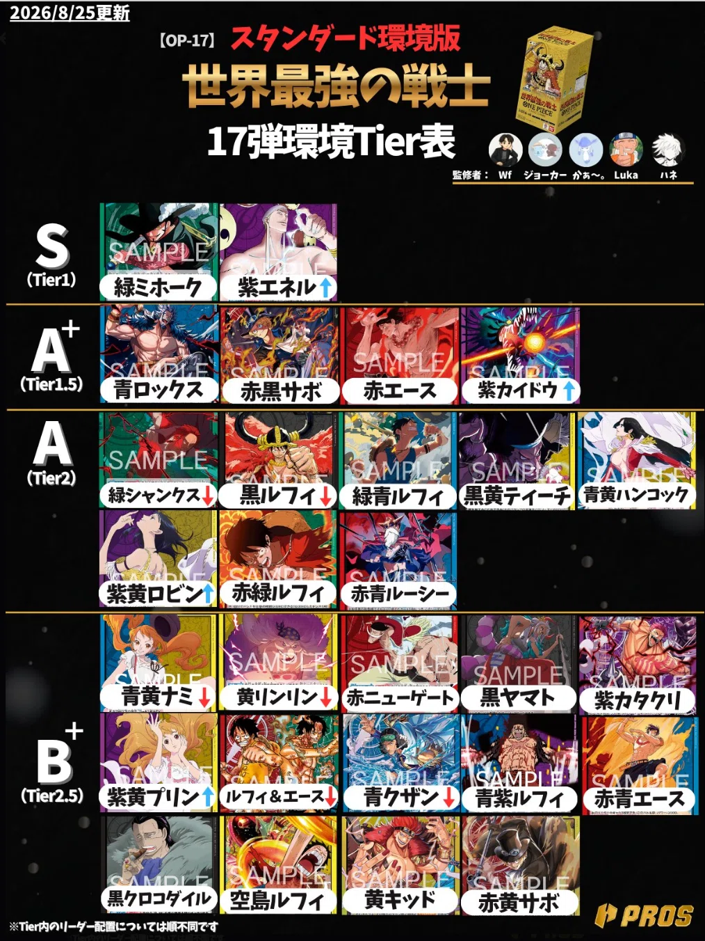 ワンピースカード17弾環境　赤エースデッキ　パーツ 躍動する新カード!!OP17弾環境を徹底解説 【PROS tier表 監修者解説