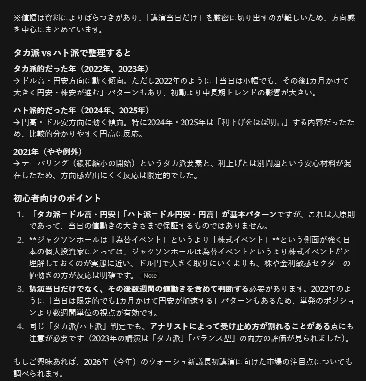 ジャクソンホールを過去データで検証させたら、AIが「比較サンプルがない」と気づいた|生成AIを活用して投資を有利にする「生成AI投資研究所 ...