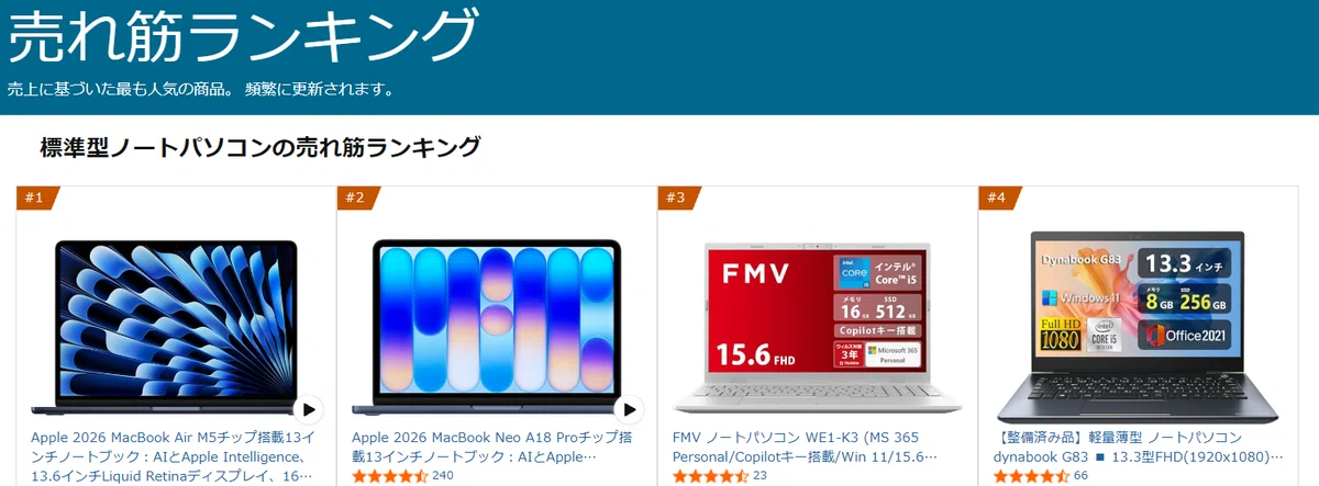 AmazonスマイルSALEでノートPCを買い替える？Windows 10のままなら