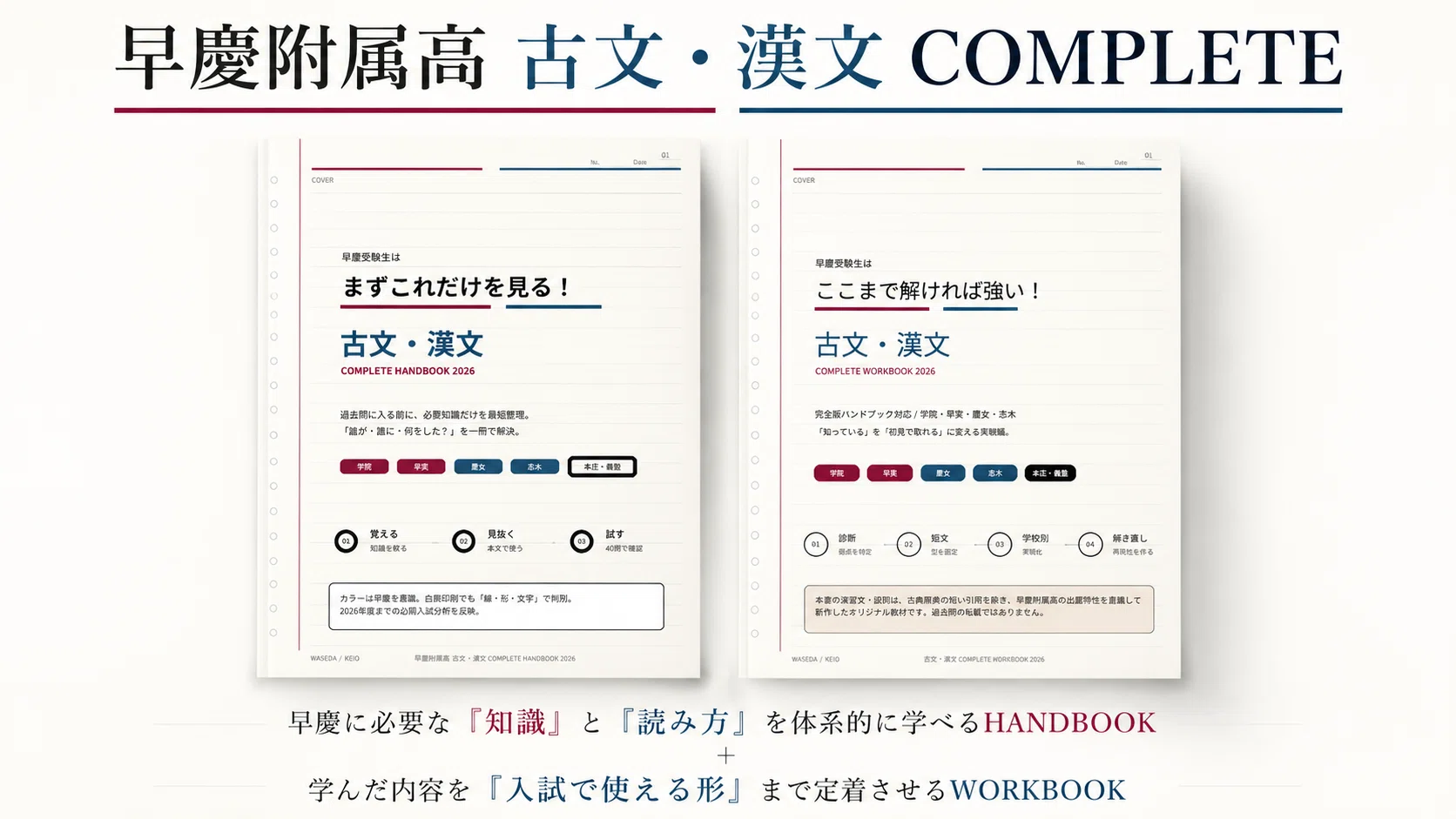 早慶附属高】古文・漢文はこれで完璧！参考書＋実戦問題集 ｜早慶附属