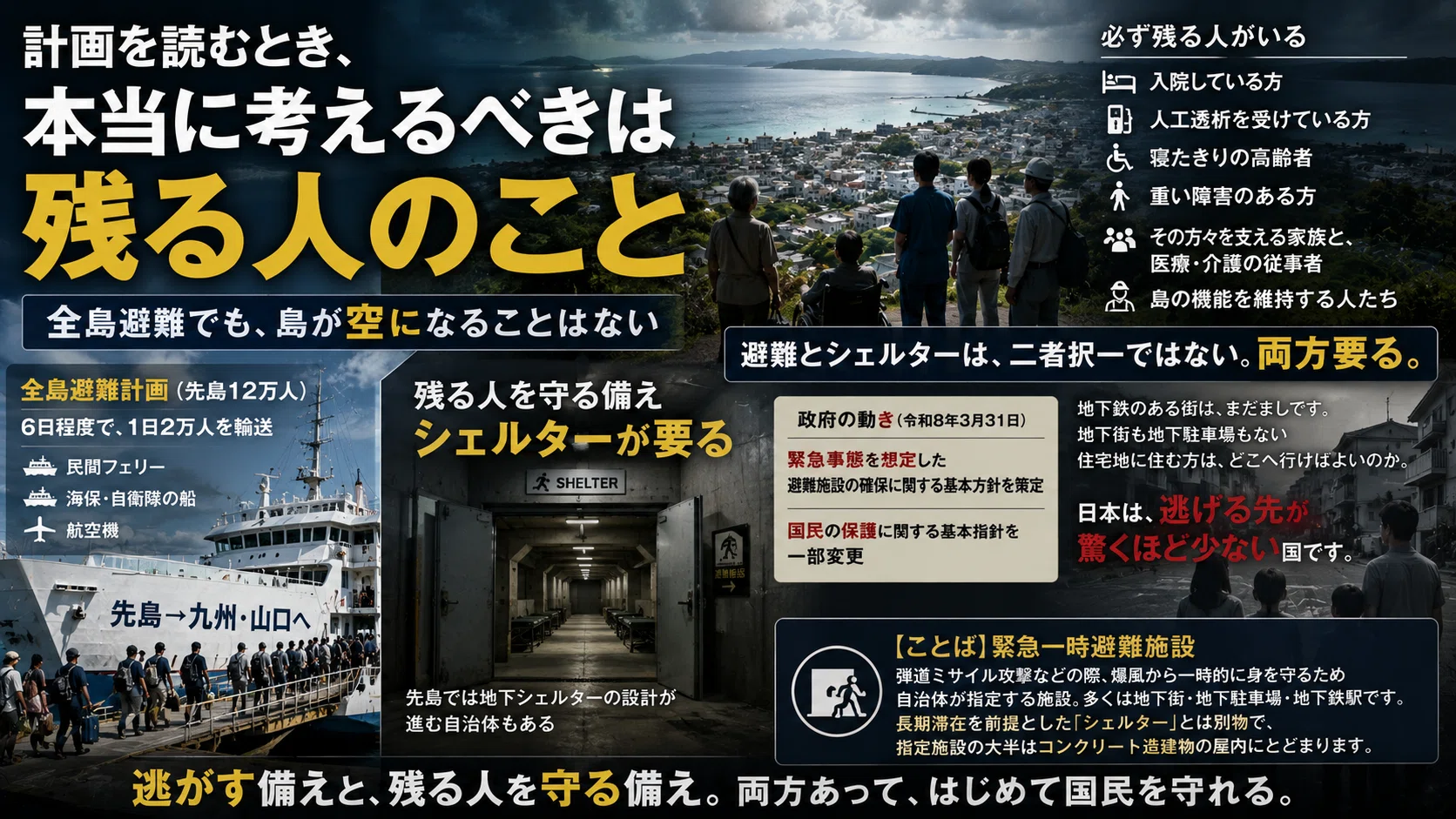 コメント