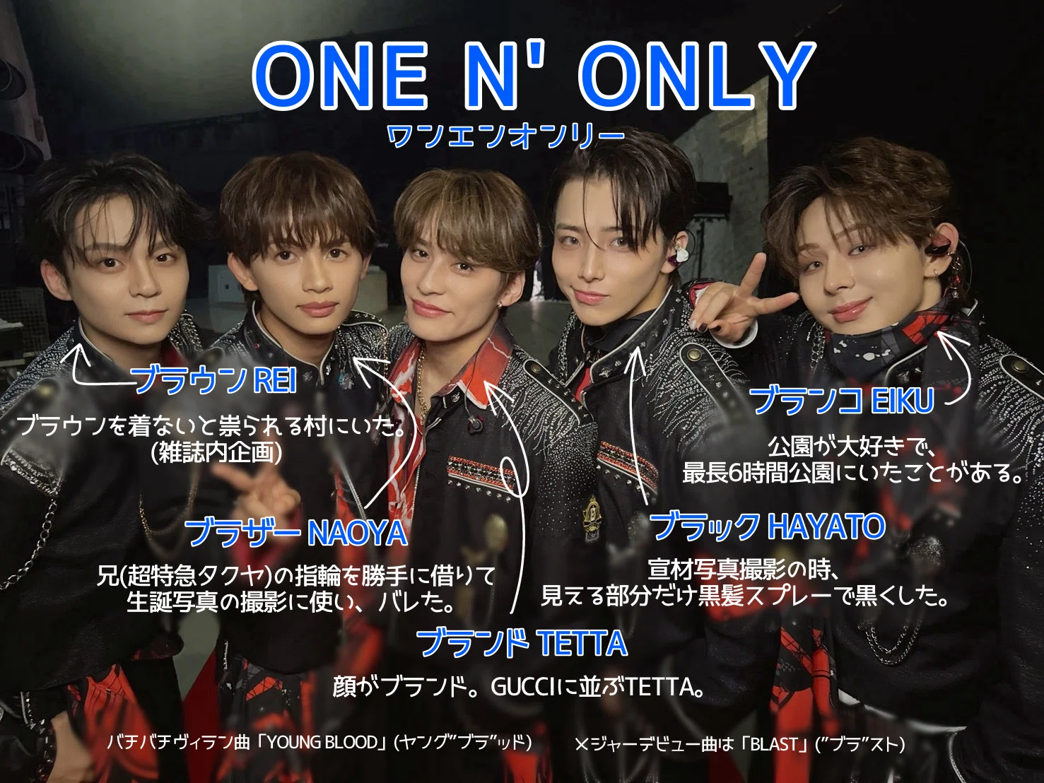 ONE N' ONLY、草川直弥 紹介シート｜さしみ