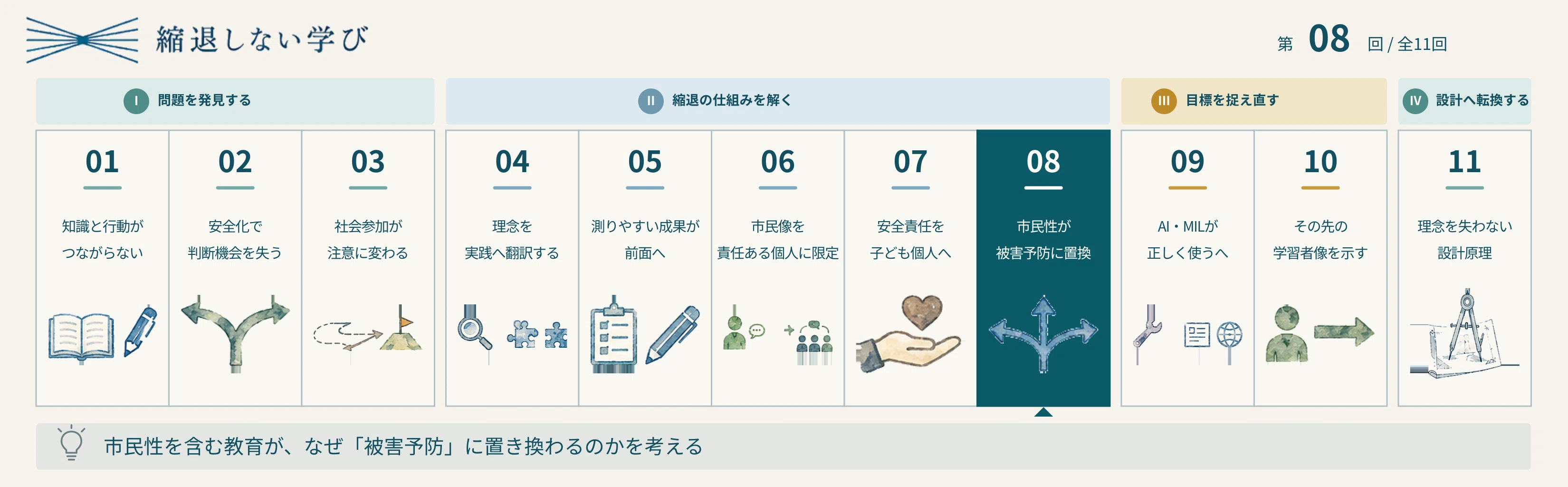 だまされない消費者」だけを育てていないか｜豊福晋平 Shimpei Toyofuku