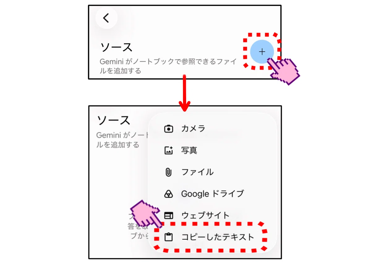 Geminiのノートブックの情報源の設定画面。テキストを追加する解説画像。
