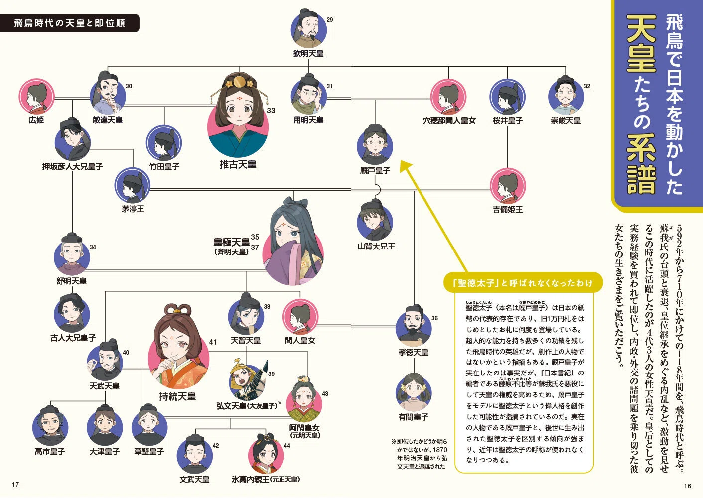 出版案内】いま注目の古代史！飛鳥・奈良を動かした「女性天皇」たちの