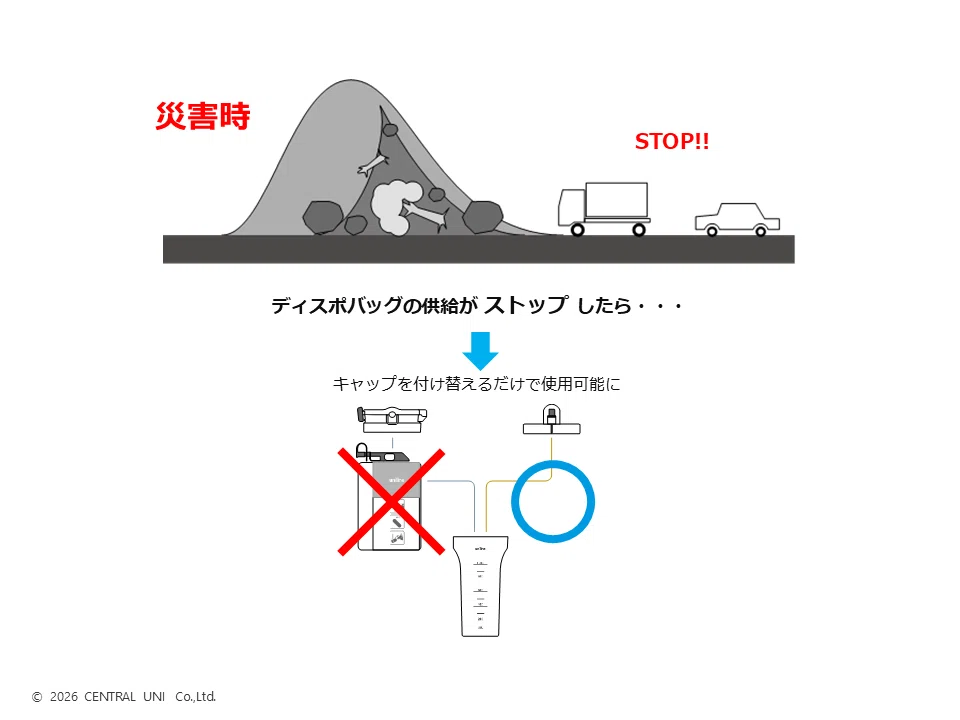 防災の日に「変身する吸引器」vicaの災害対応力を紹介します ｜株式