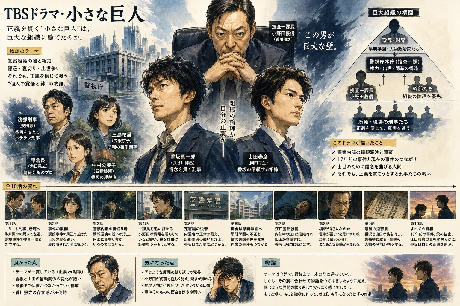 公の場での発言・インタビュー報道記録
