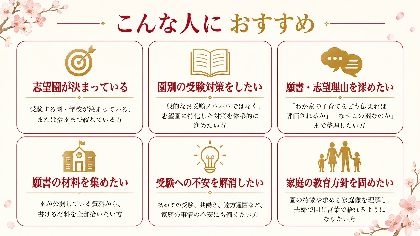 白百合学園幼稚園】願書・入園選考対策 想定問答125問｜願書は平日14時