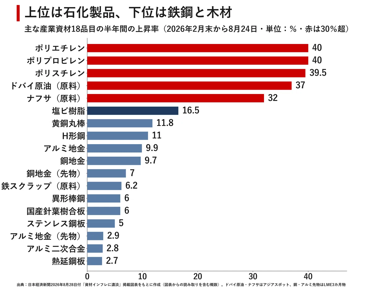 工業地帯と工業地域は何が違う？出荷額の格差と見分け方を徹底比較
