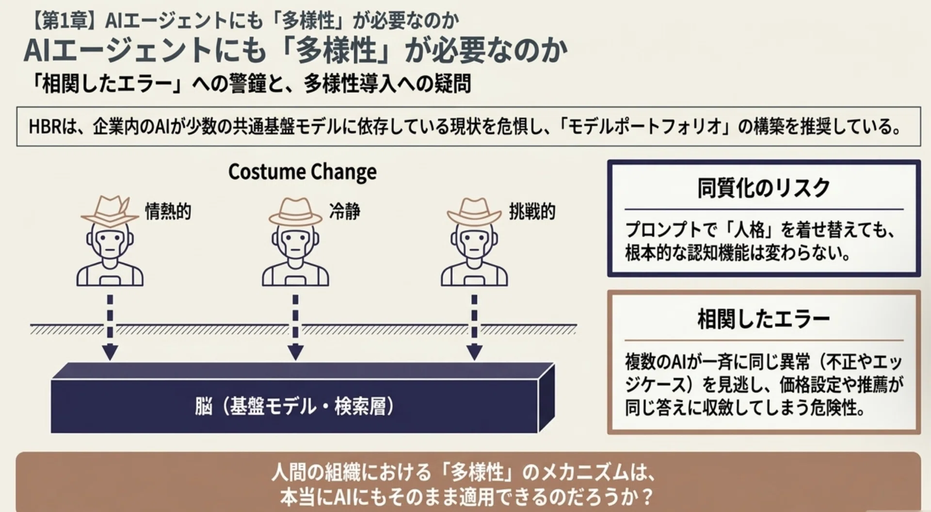 現代異考】AIに「多様性」は必要か？ ― 発散しすぎる知性｜chazz