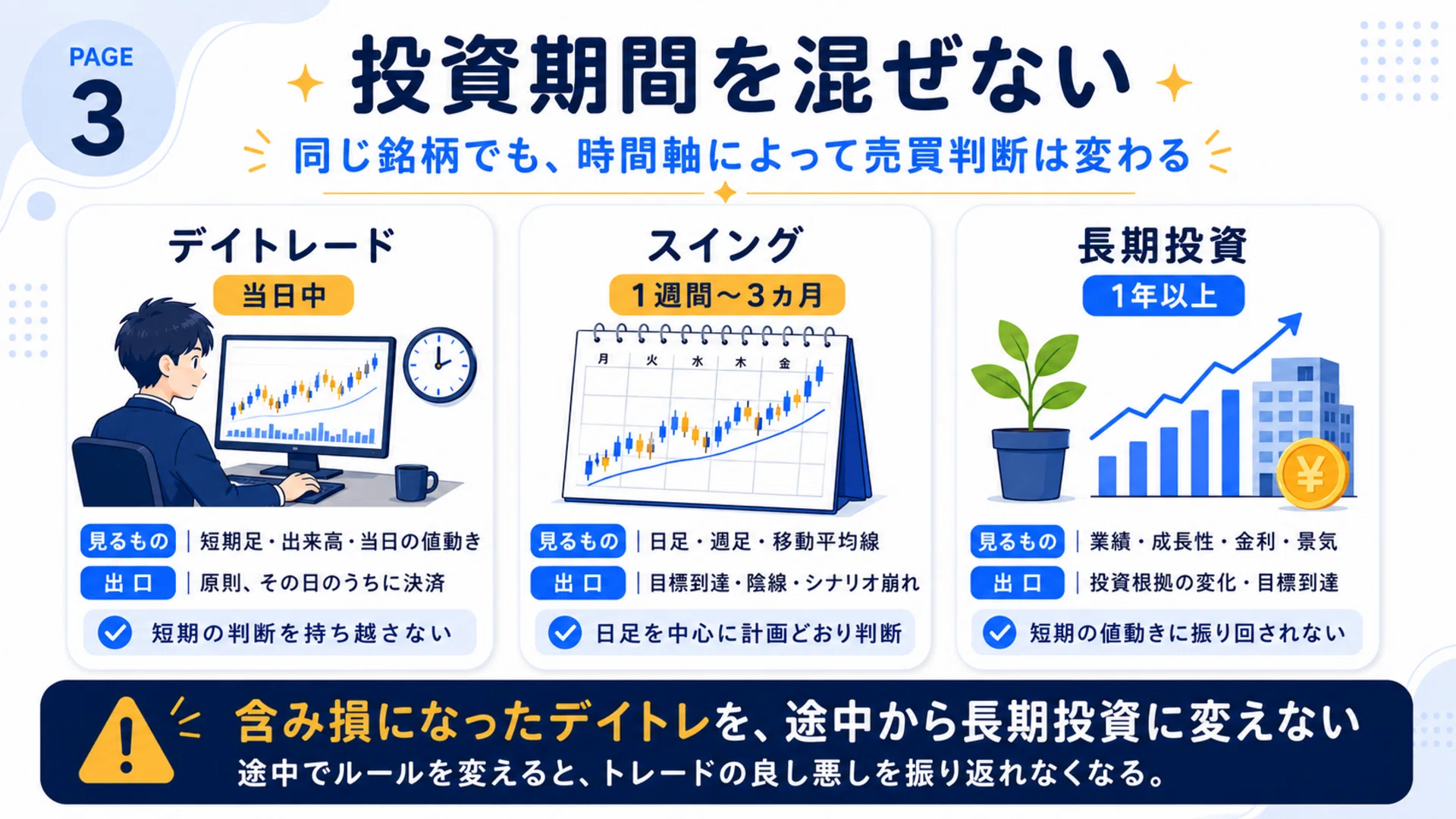 保存版】株で負ける人ほど途中でルールを変える｜売買前に決めるべき7