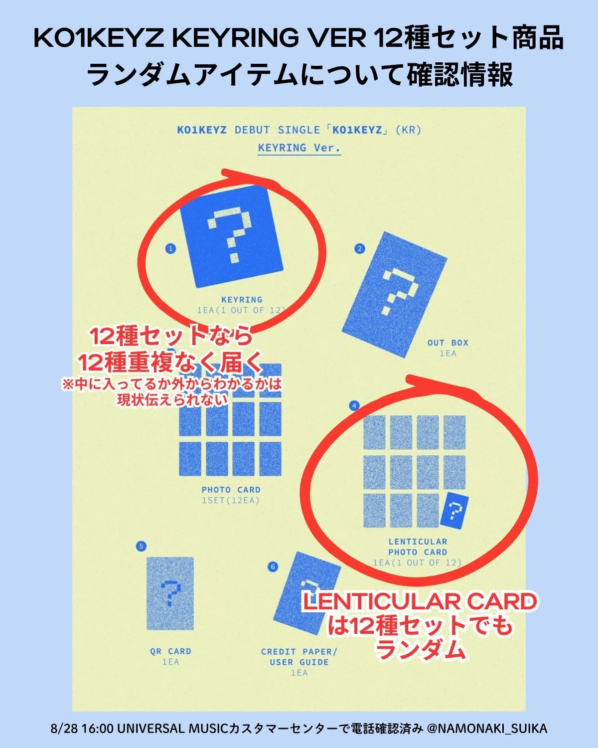 KO1KEYZ韓国盤、結局どこで買う？｜販売先・価格・特典・チャートを