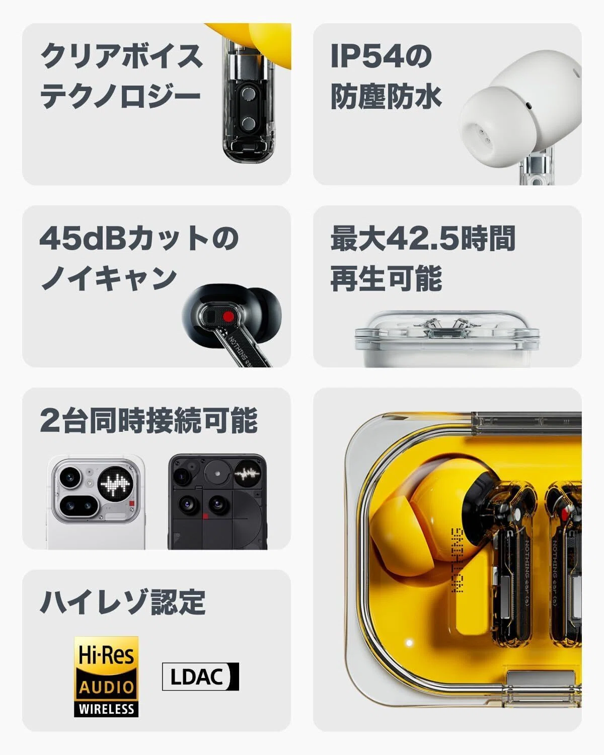 デザインがイカす！Nothing (ナッシング) ワイヤレスイヤホン Nothing