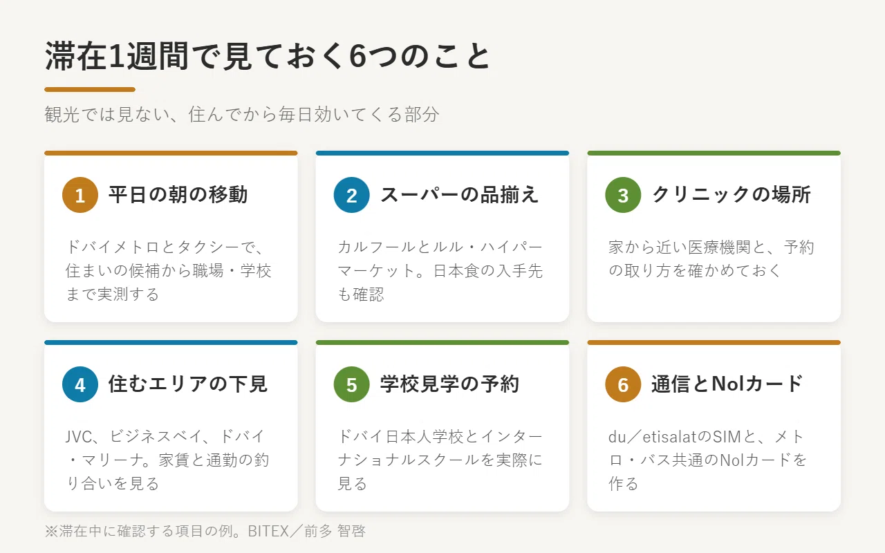 海外移住はやめとけ」と言われる3つの理由｜ドバイ移住4年目のリアル