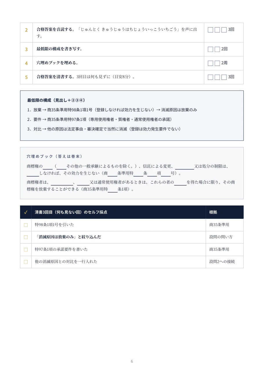 2019 弁理士 論文答練 全12回24冊セット 未記入 2019 弁理士 論文答練