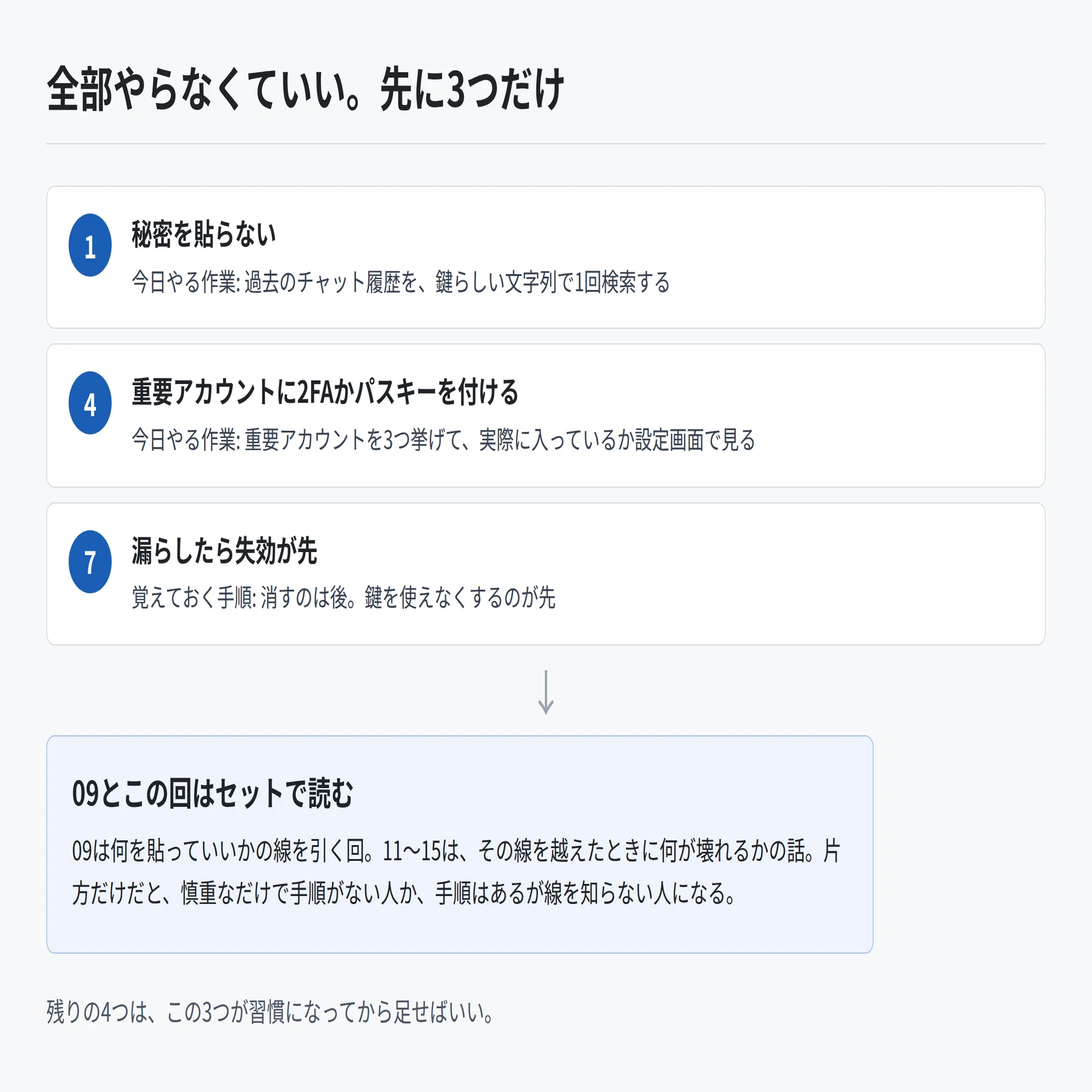 生成AI入門:15]生成AIを使う人の1枚チェックと、事故が起きたときの