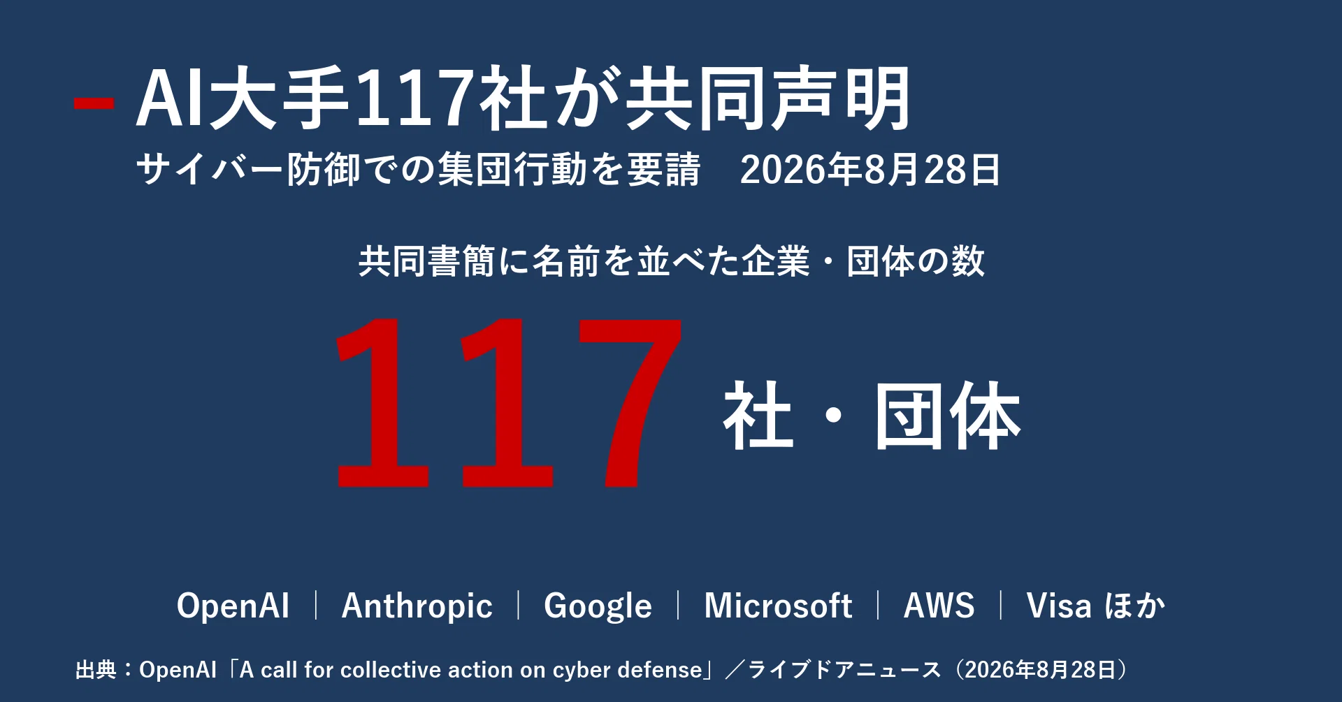 今日のAIニュース深掘り｜2026年8月29日｜｜宮野宏樹