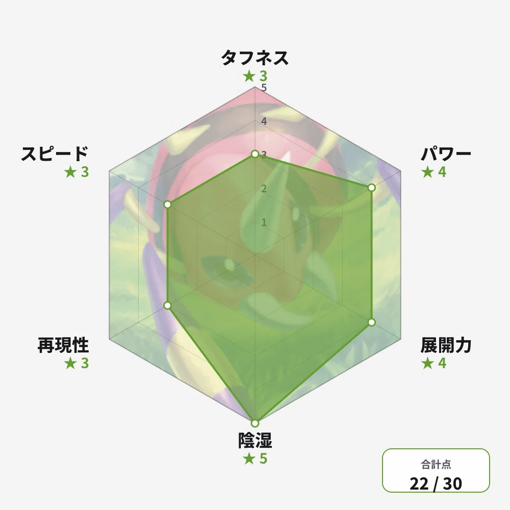 GLC】毒サボテン【デッキ紹介】｜tenten