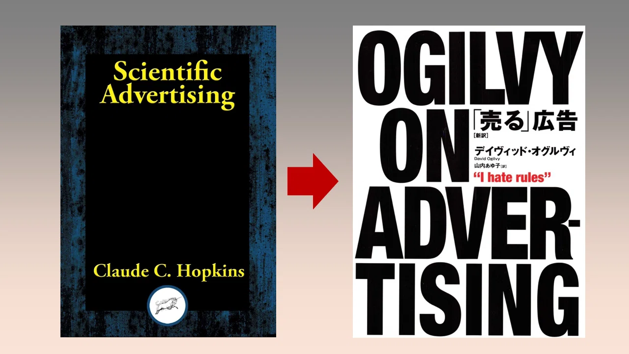 クロード・ホプキンスの「Scientific Advertising」：図解で学ぶ