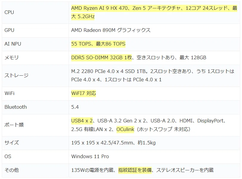 マム確認ページ MINISFORUM AI X1 Pro 470、実機のベンチマークスコアや使用感の
