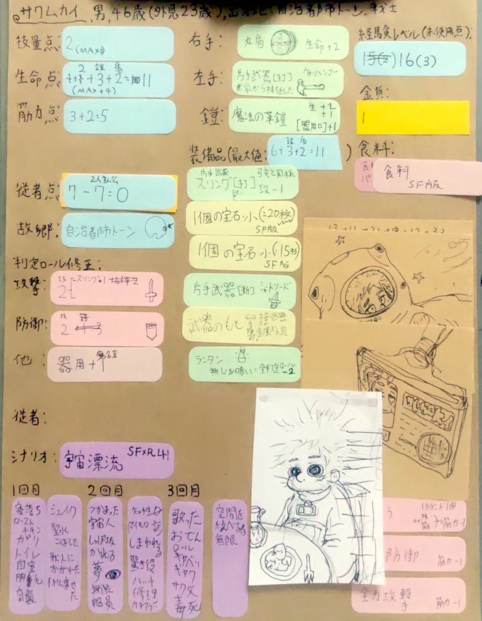 サクムカイ冒険記録紙