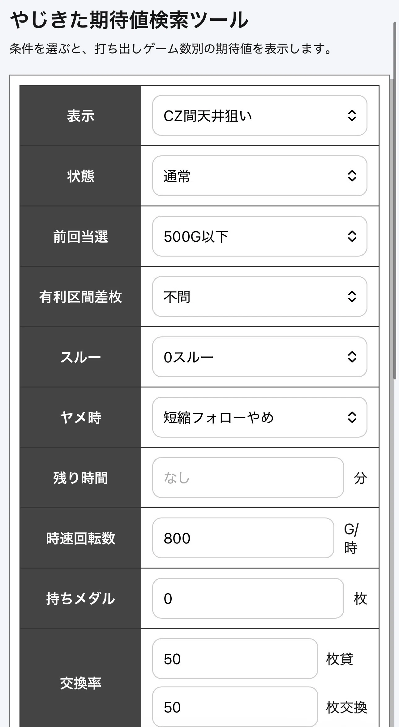 秋野　枚数確認中 スマスロ やじきた道中記｜期待値・狙い目まとめ｜HY