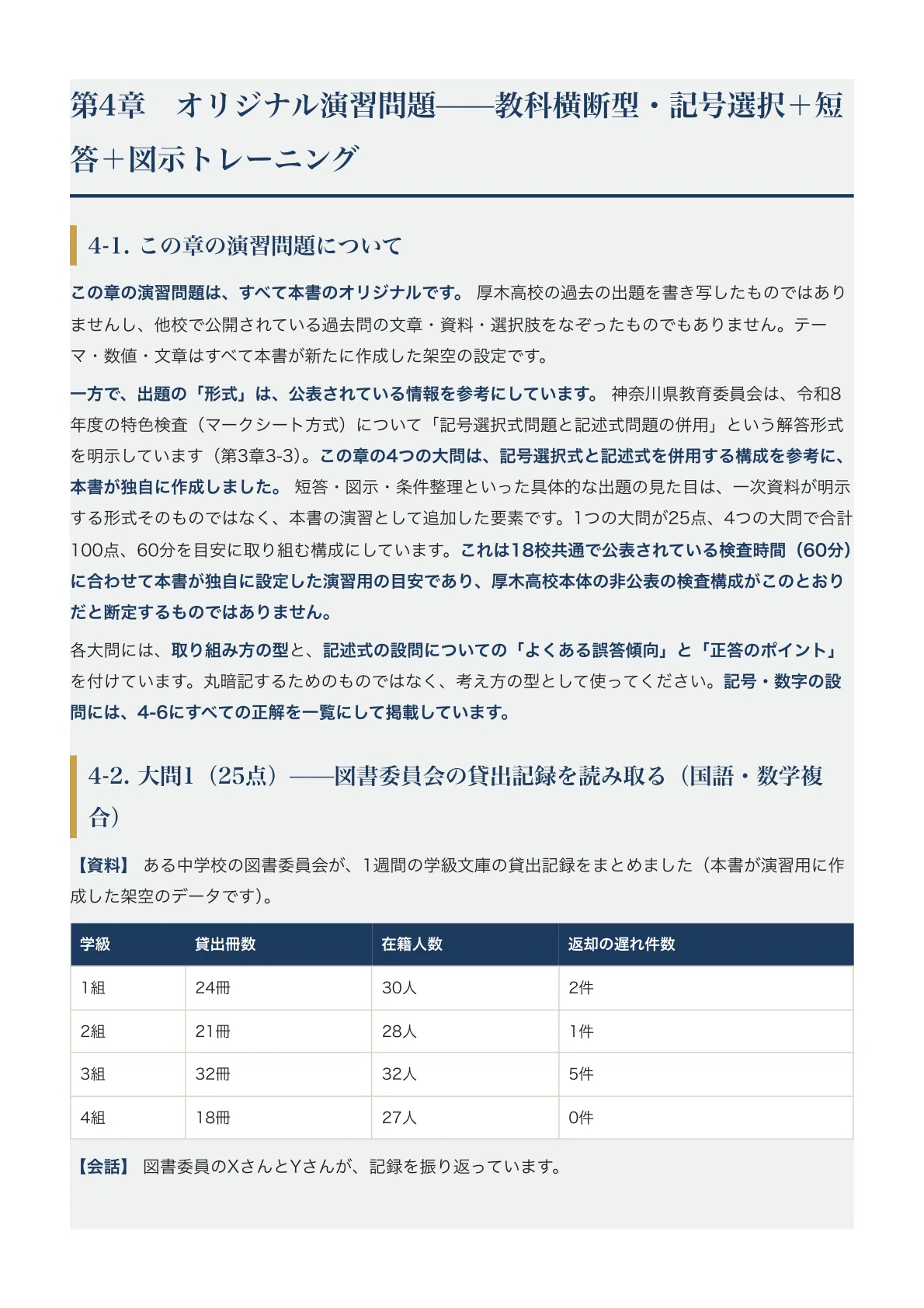 [Kanagawa Prefectural Atsugi High School] High School Entrance Exam ...