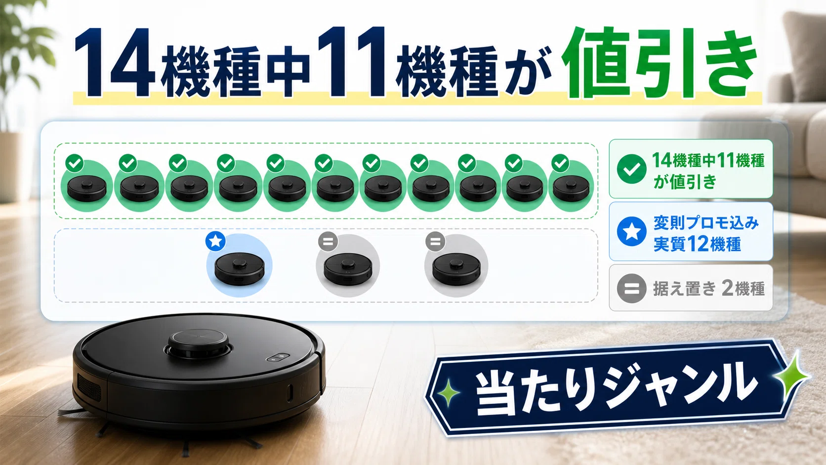 Amazonスマイルセールでロボット掃除機は安くなる？8月の実売を14機種