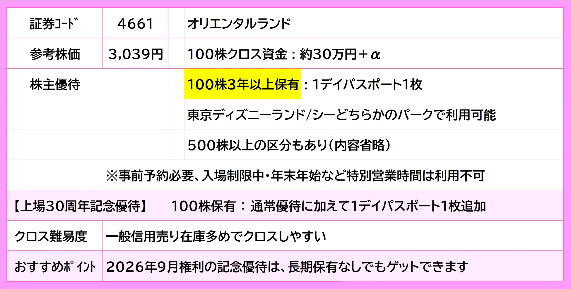 【13999円→11999円】特別お値下げ ご優待価格商品 1枚 ローダ－付き 優待クロス】9月おすすめ株主優待｜優待節約家 saico