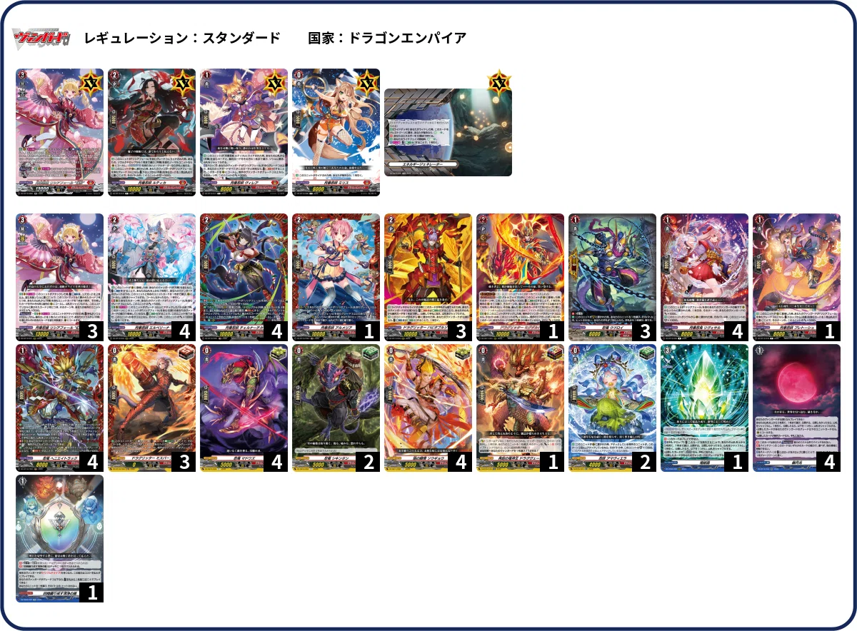 ヴァンガード】月華忍姫 リシアフェール “幻影” デッキ解説｜かたるん