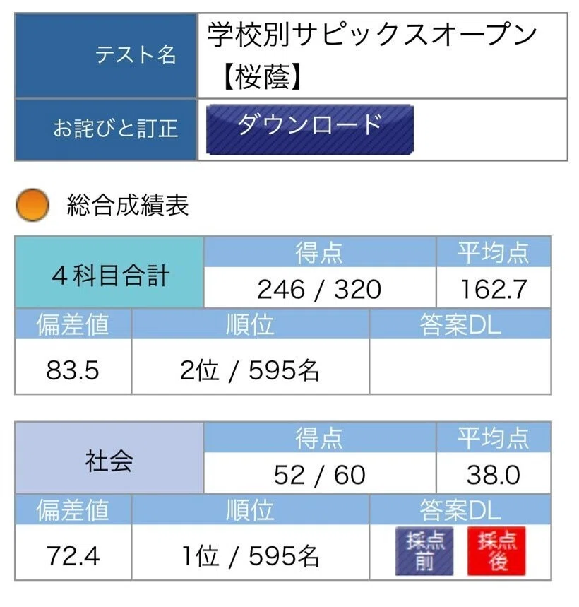 中学受験】小5・歴史から社会を得意科目にした方法【サピックスα1 最