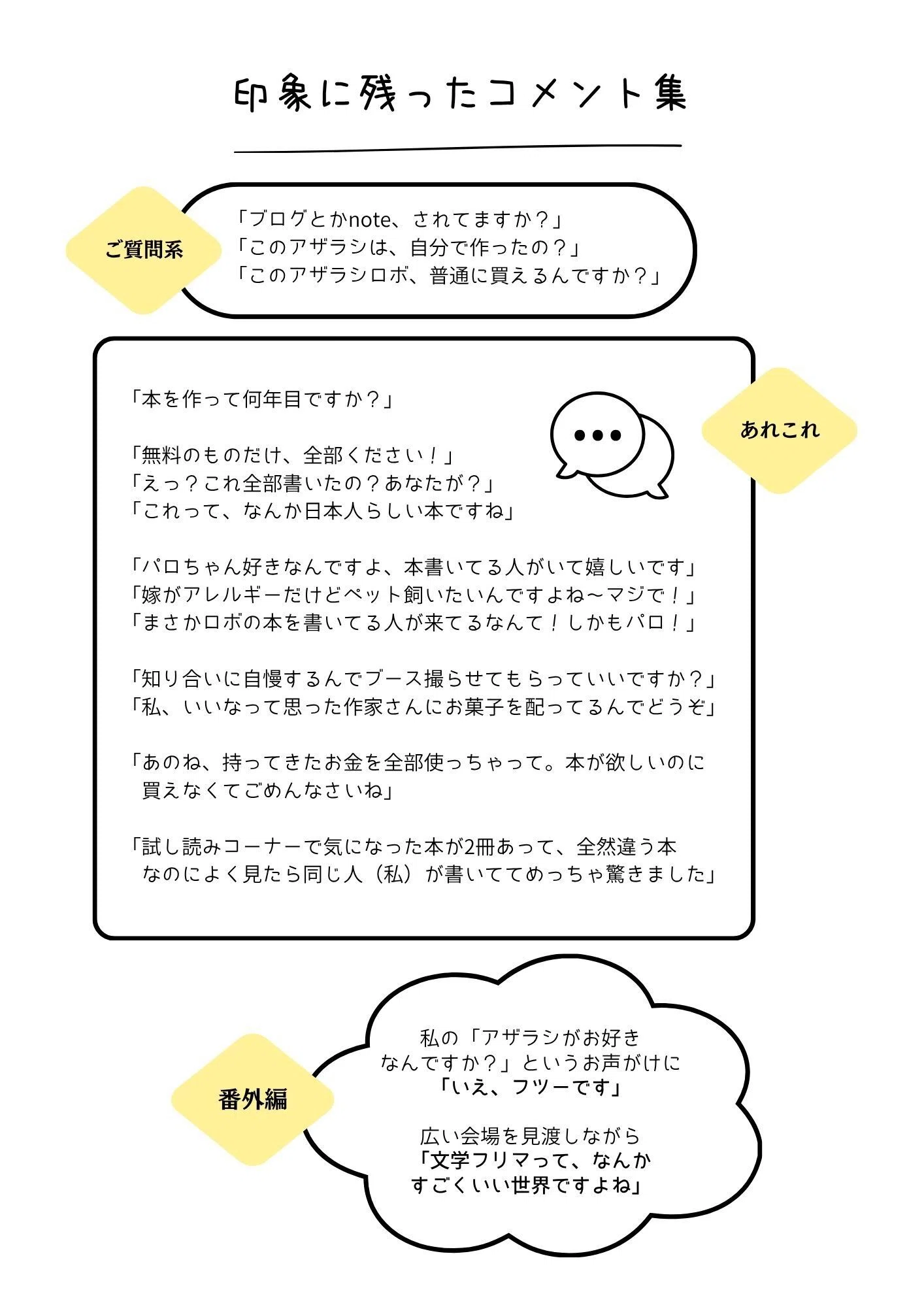 売れなくても、やらかしても。「本の即売会」の出店記を書きました