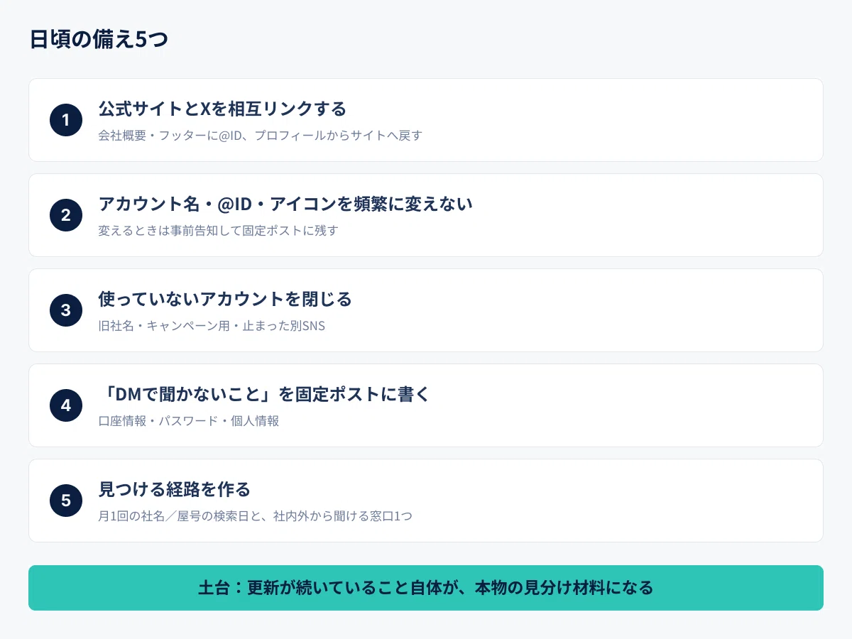 つくしmsさま＊確認ページです おつきさま様ご確認用の専用ページです。 つくしmsさま＊確認ページ