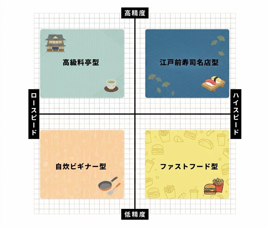 かめちゃんは話したい！〜どう考えても喋った方がオモロい〜｜かめちゃん