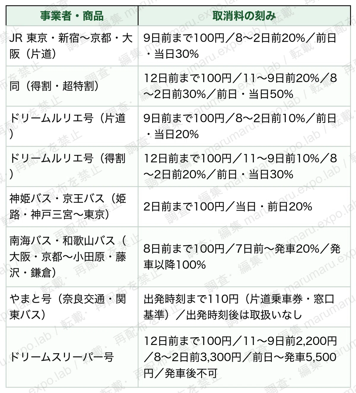 TBL_BUS_017_18473c02.png
