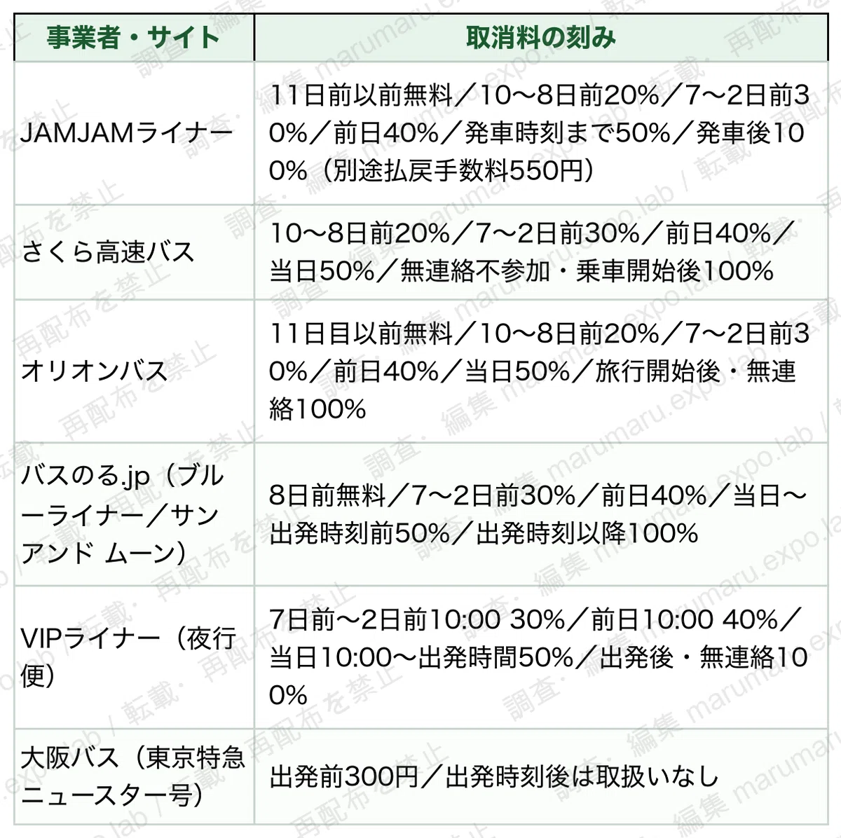 TBL_BUS_018_fc377fe2.png